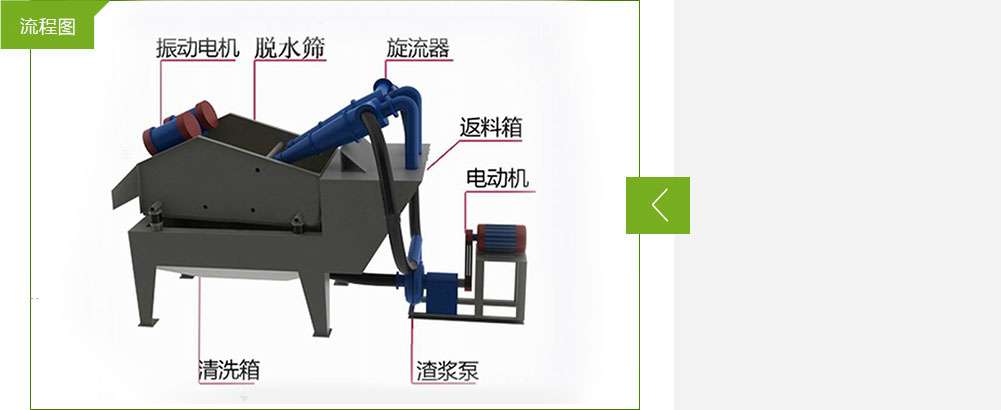 ��(x��)ɰ���ՙC(j��)�O(sh��)��Ԕ��(x��)�D������